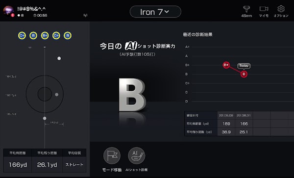 ARAVAGOLF 仙台泉中央店 4