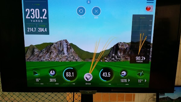 都島駅前ゴルフスクール 4