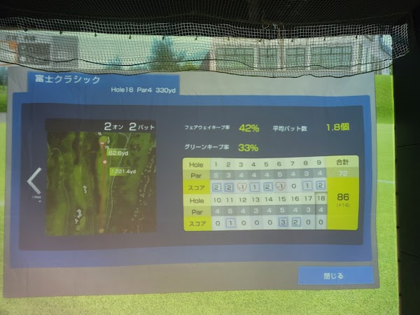 RIZAPGOLF 名古屋栄店 2