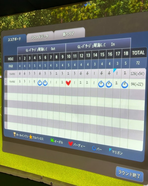 インドアゴルフ Well Golf 奈良押熊店 5