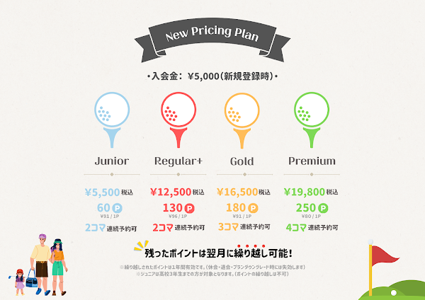 Golf Enjoy 24 曙橋店 5