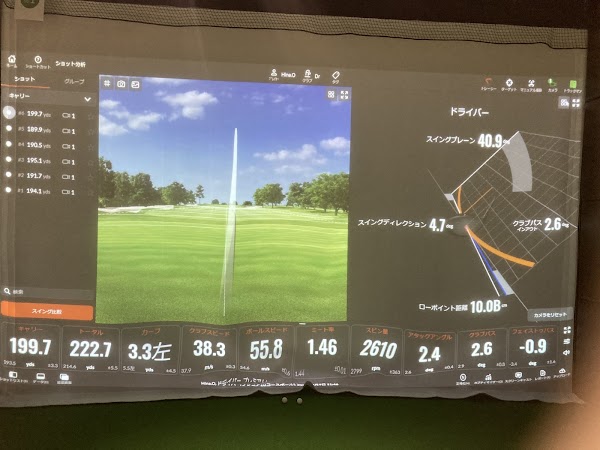 スコアップ 枚方店｜インドアゴルフ練習＆レッスン 3