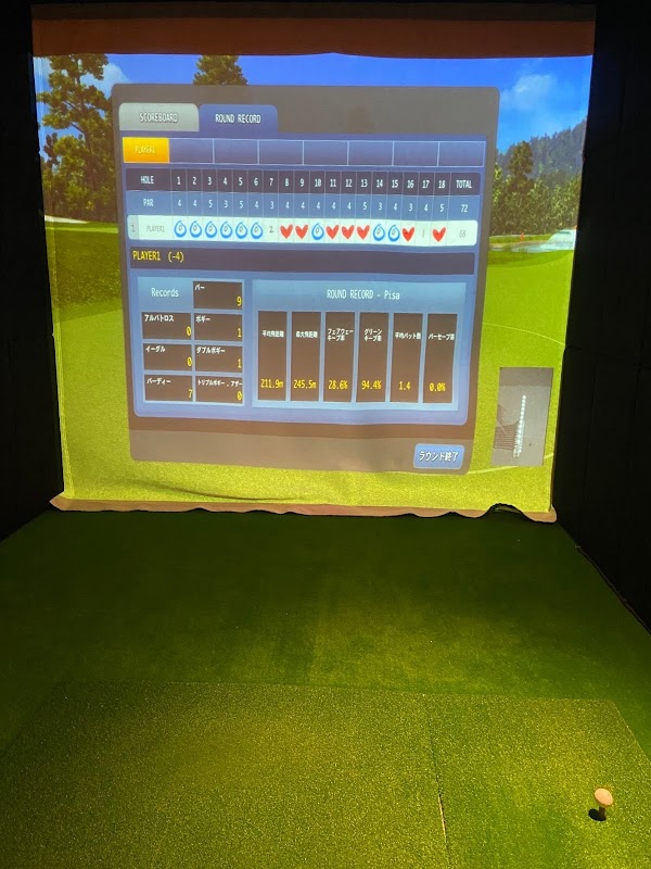 渋谷ゴルフクラブ Cafe&Bar