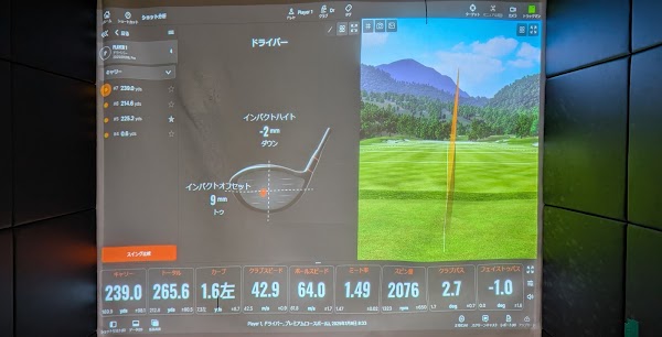 インドアゴルフパークG-Frontier豊中神崎川店 4