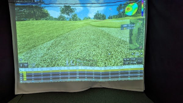 ZENGOLF RANGE イオンモール 上尾店 4