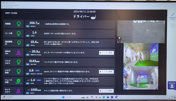 インドアゴルフ SMART GOLF 成城学園前店 2