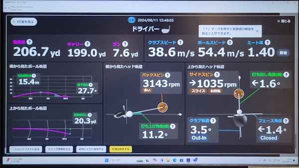 インドアゴルフ SMART GOLF 成城学園前店 4