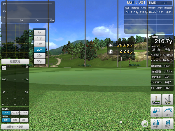 【飲み放題あり】GOLFERS BAR RUIDA 5