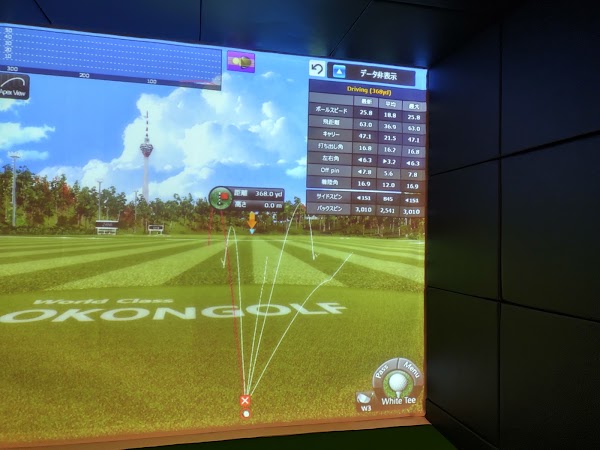 ENGOLF(打ちっぱなし) 4