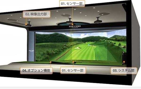 ゴルフバー リアルゴルフ 5