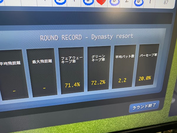 RoundGolf 稲毛海岸。（ﾗｳﾝﾄﾞｺﾞﾙﾌ）インドアシュミレーション ゴルフ練習場 3